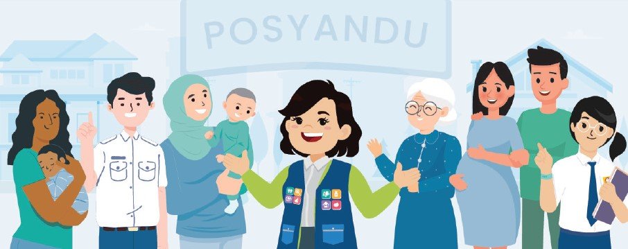 Pelayanan Posyandu Bulanan